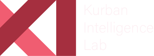 Kurban Intelligence Lab
